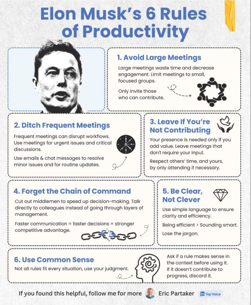 Productivity rules