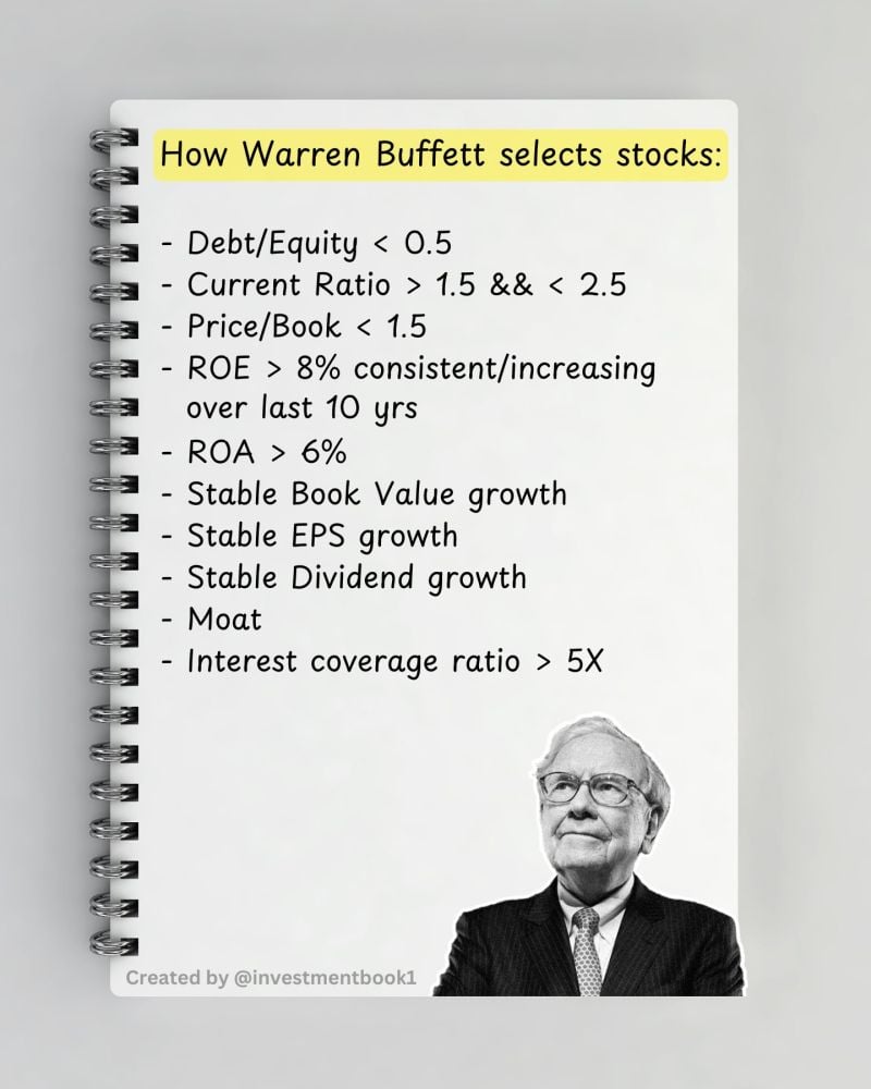 How Warren Buffet selects stocks