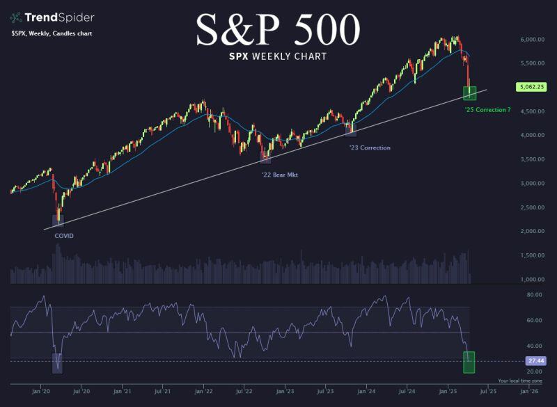 Almost like it was scripted. Too perfect?