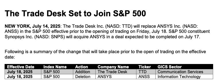TRADE DESK IS JOINING THE S&P 500