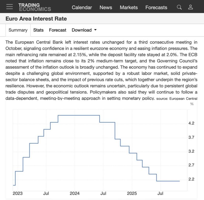 🚨 ECB hits pause again as economy shows resilience