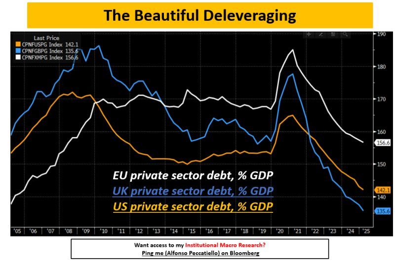 Stop worrying about the 