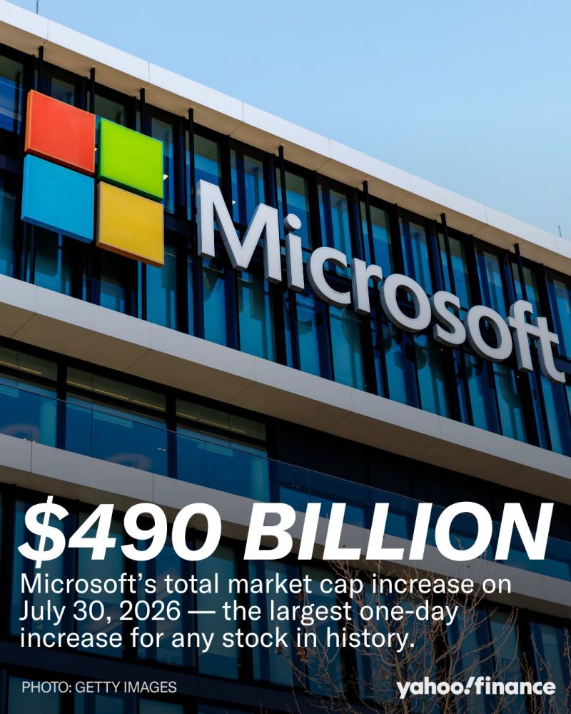 Yesterday, $MSFT just made history