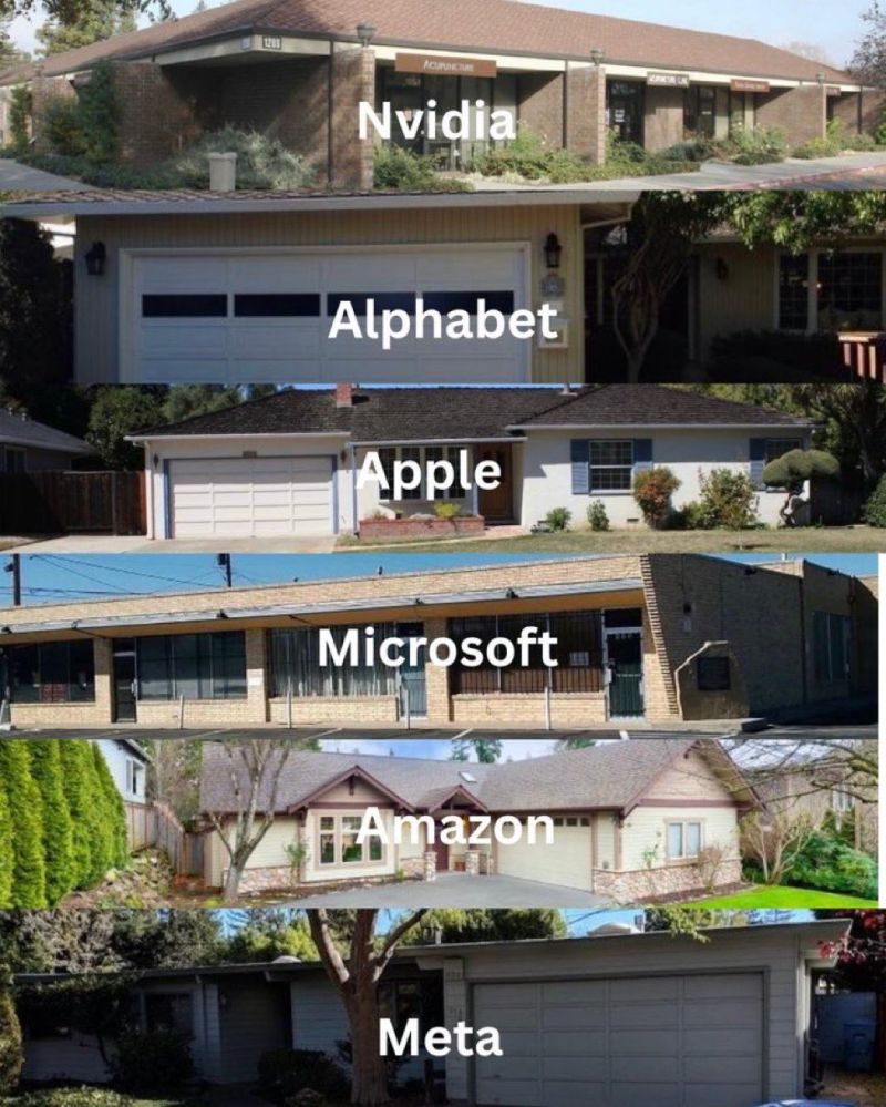 First offices of 6 companies worth a combined $22 trillion.