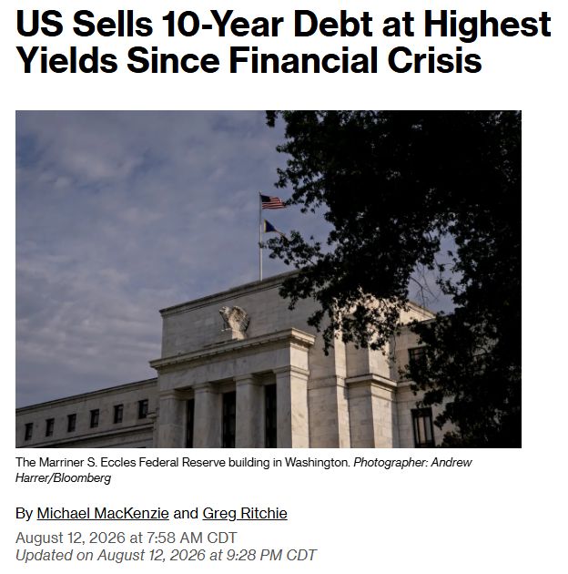 Yesterday, the 10-Year Treasury Note Auction drew an interest rate of 4.683%, the highest since the run-up to the Global Financial Crisis