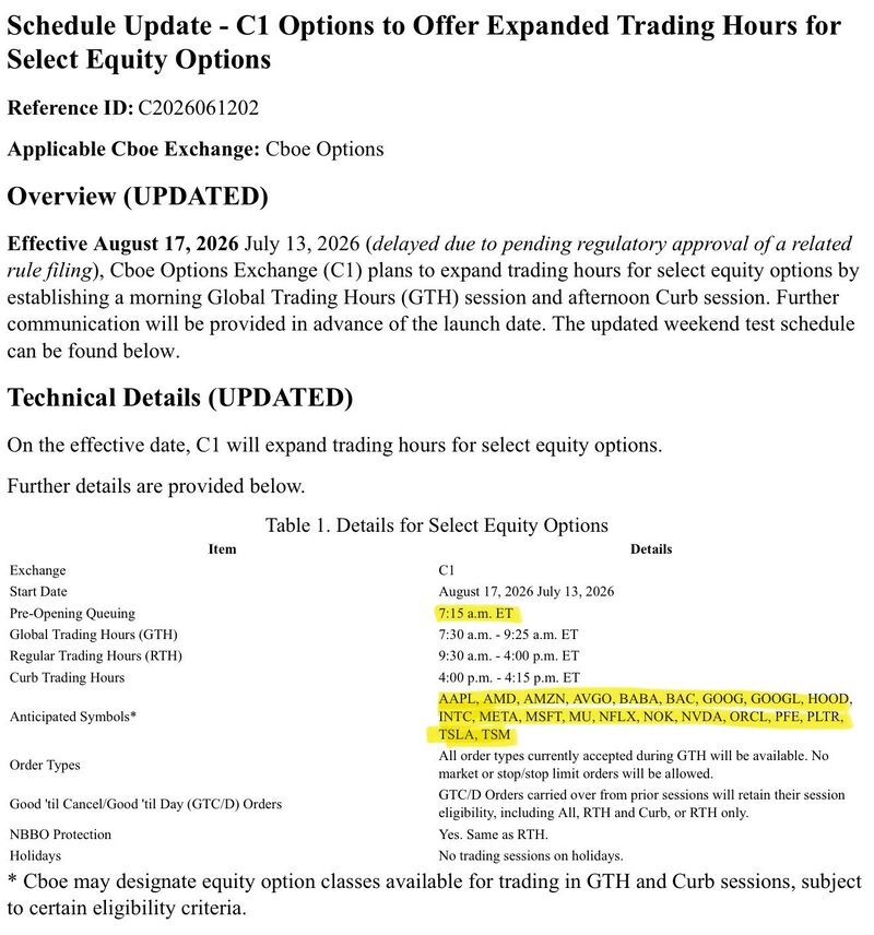 Equity options on specific assets will begin trading at 7:15 ET starting this Monday (TODAY).