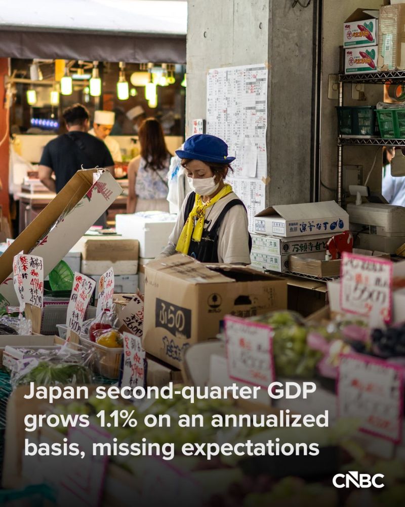 In case you missed it.. Japan’s economy expanded 1.1% in the second quarter on an annualized basis, missing expectations for 2% growth as softer domestic demand offset strong exports.