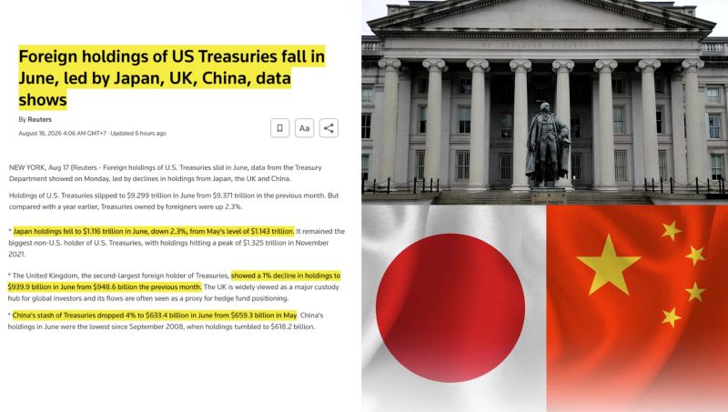The three largest foreign holders of US Treasuries all reduced their exposure in June.