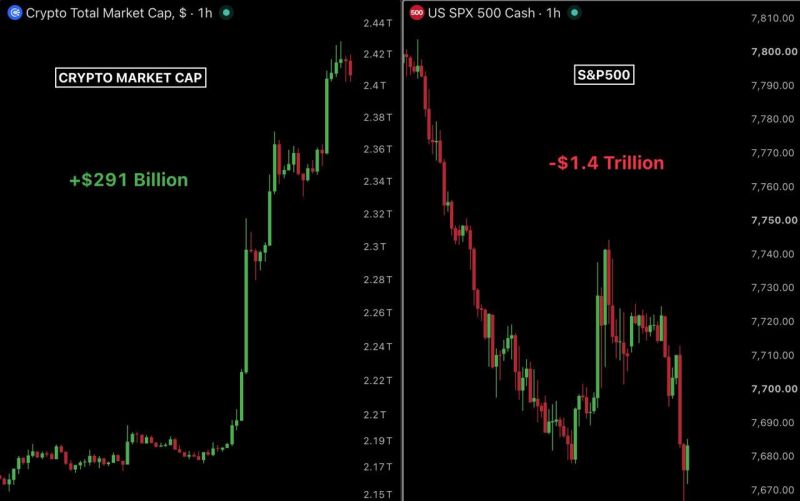 This is very Unusual.