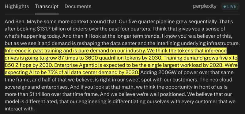 $DELL ON AI INFERENCE DEMAND: