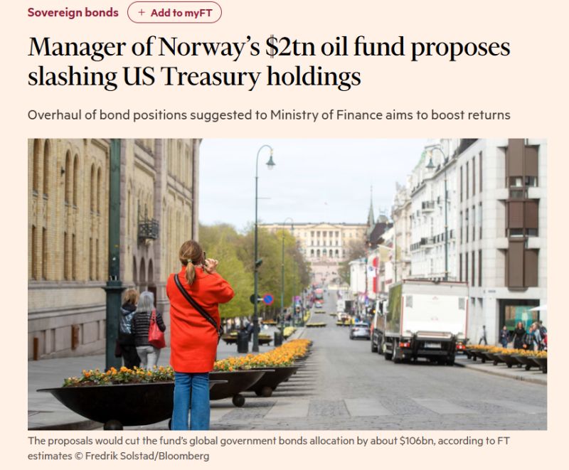 Norway’s $2.3 trillion sovereign wealth fund could be preparing a major shift away from US Treasuries.