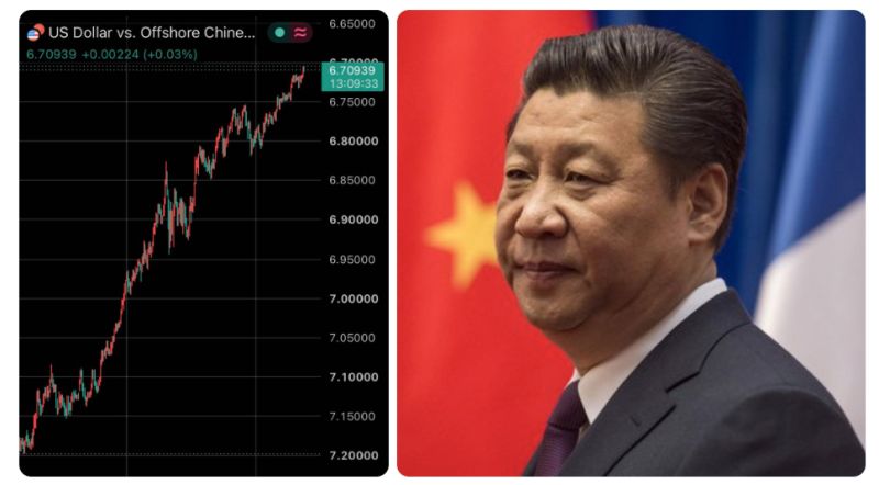 Chinese yuan officially surges to its STRONGEST level against the U.S. dollar, since early 2023.