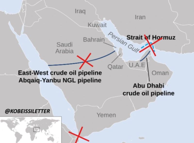 The energy situation in the Middle East deserves close attention