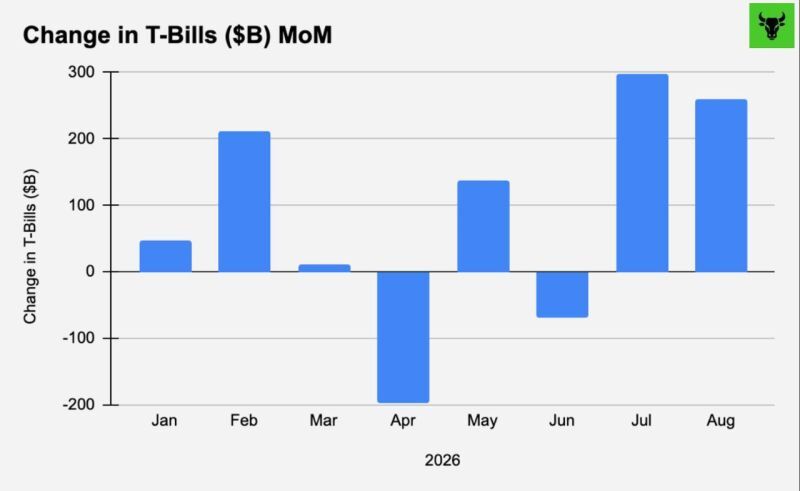 WILL THE FED'S EXPECTED RATE HIKE MAKE THE US DEBT PROBLEM EVEN WORSE ???