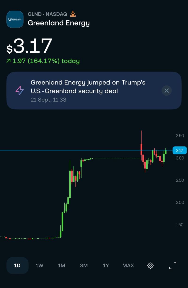 $GLND Greenland Energy is Up +164% pre-market on Trump's Security Agreement News