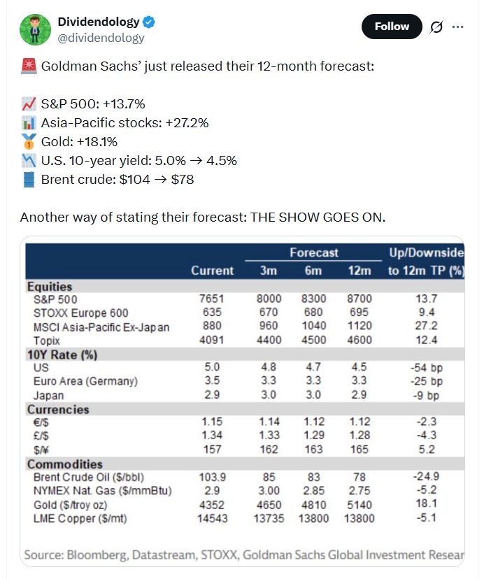We are already approaching the end of September which means seasonality will soon turn as a tailwind for the market