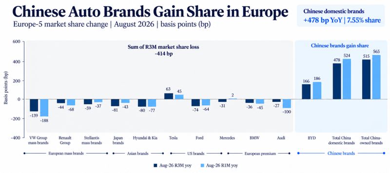 Why European manufacturing is doomed in one chart