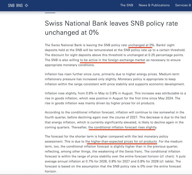 As widely expected, the Swiss National Bank held rates at 0%. But the message has shifted.