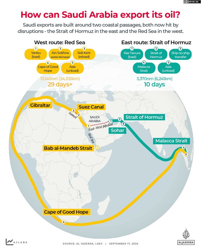 Saudi Aramco’s President and CEO, Amin Nasser, has told Japanese media that it can restore disrupted oil operations within days and is seeking to build alternative export routes.