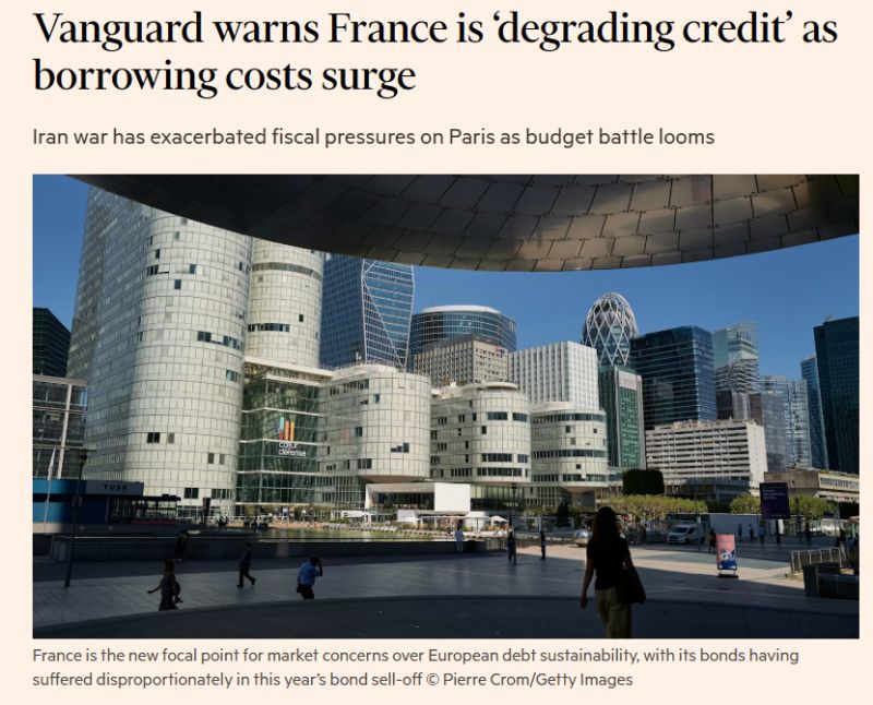 France is likely to face even higher borrowing costs due to its degrading creditworthiness, warns Vanguard