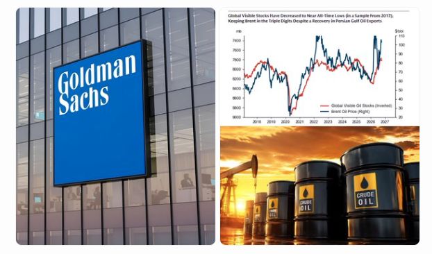 Goldman Sachs says about $22 of the price of every barrel of oil is now fear that supply will get cut off.