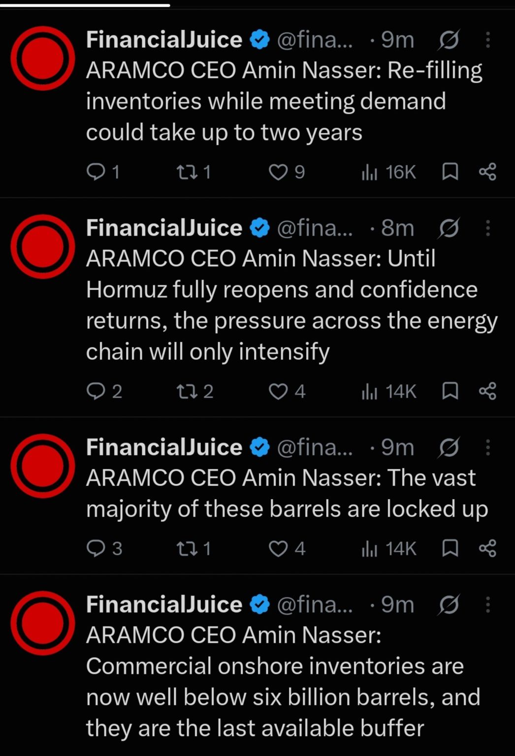 Aramco CEO on the oil situation