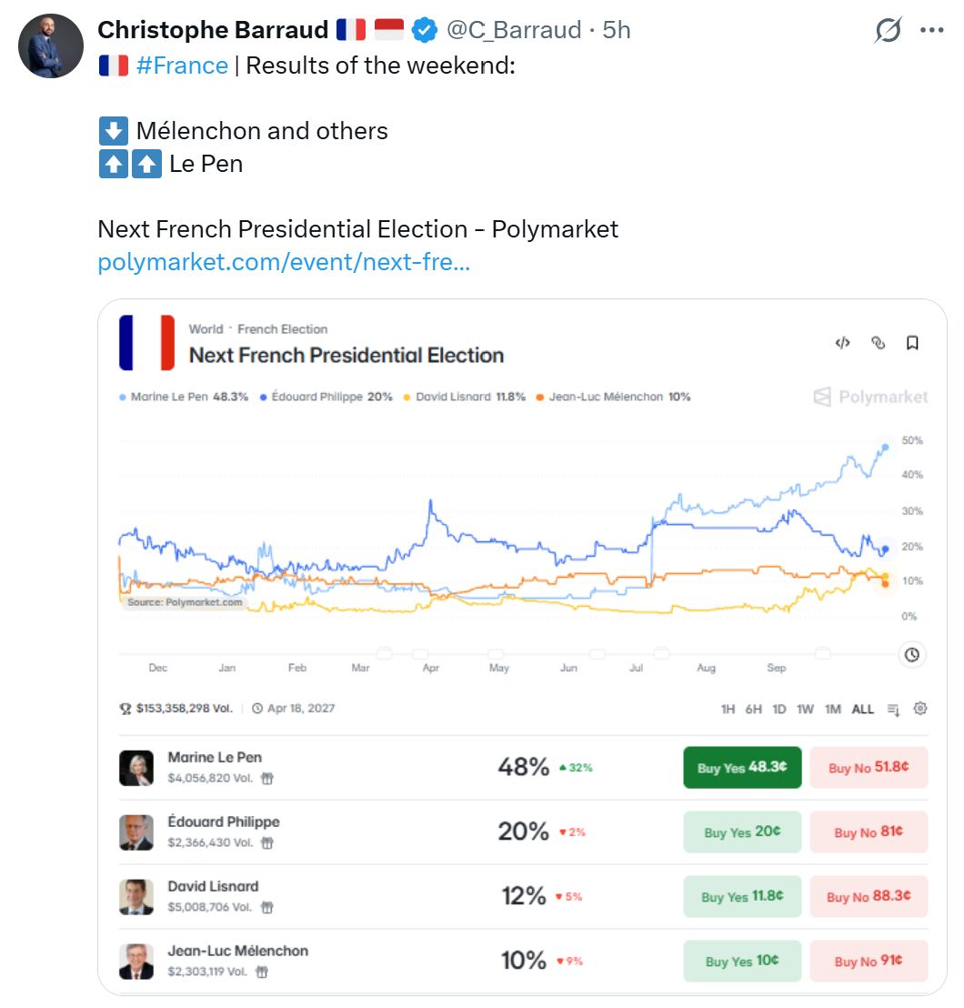And the winner is...