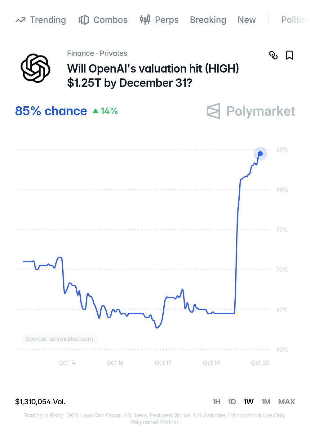 OpenAI's latest fundraising from SoftBank and MGX may be bad news