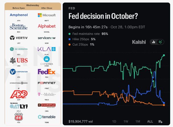 A BIG DAY AHEAD FOR MARKETS