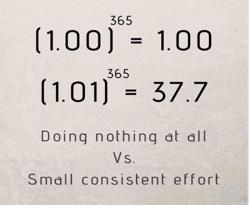 The power of small consistent effort