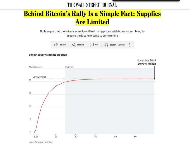 The front page of WSJ 🔴 The Wall Street Journal telling its readers there will only ever be 21m Bitcoin‼️