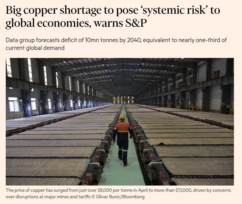 COPPER: The next global bottleneck? 🔴⚡️