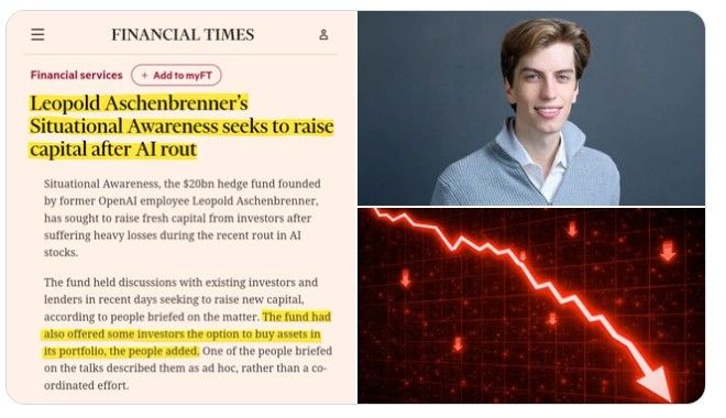 Star AI investor Leopold Aschenbrenner is unwinding trades after steep losses