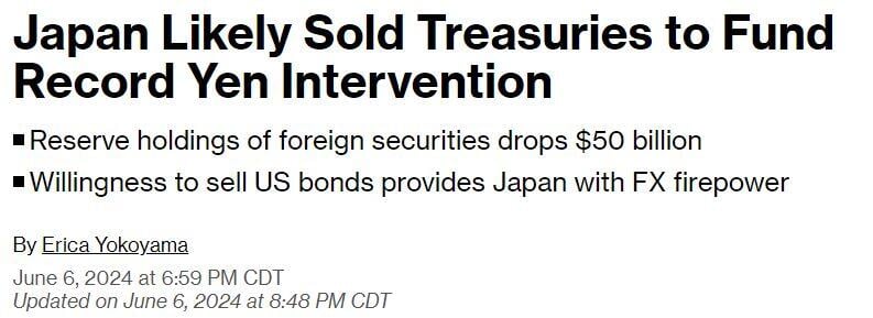 Japan likely dumped billions of U.S. Treasury holdings to finance its latest Yen intervention