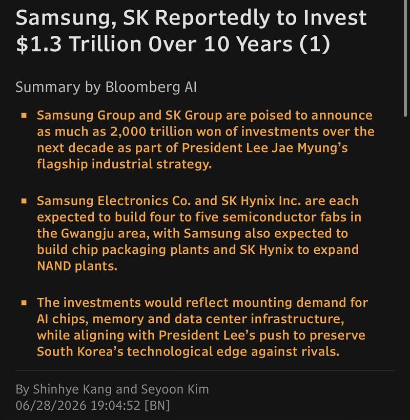 Samsung, SK Hynix shares fall as investors brace for reported $1.3 trillion spending plans