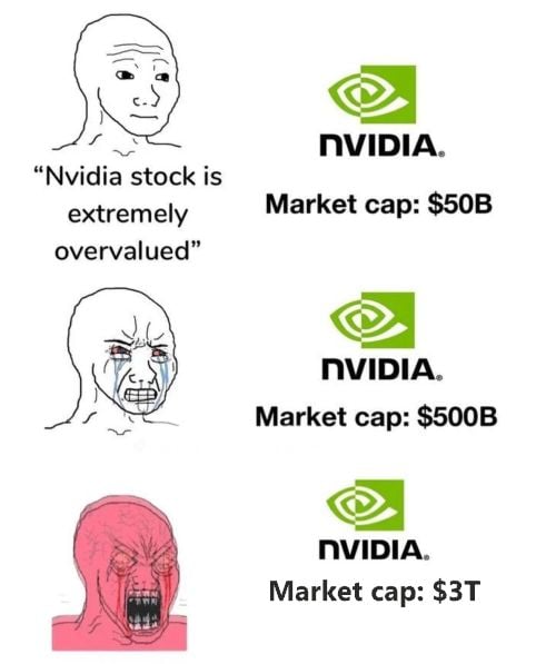 #nvidia