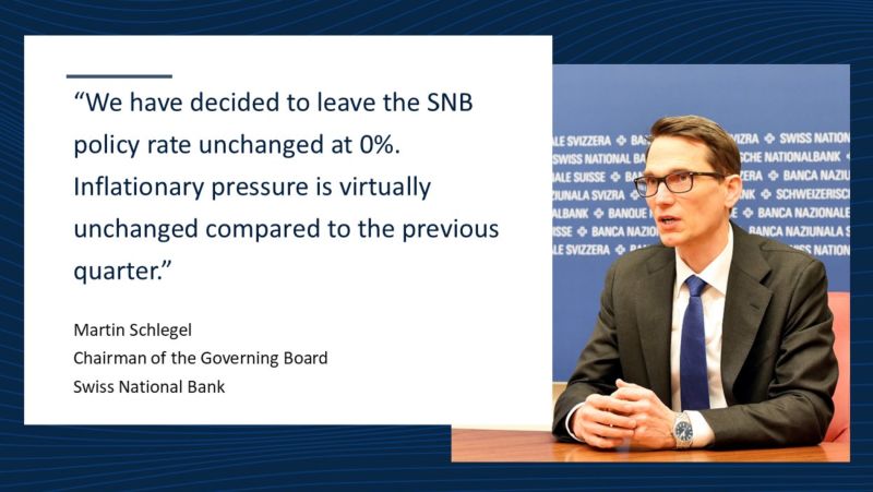 The Swiss National Bank is pursuing a steady monetary policy and leaving its key interest rate at 0%, which is reasonable given the current economic and political situation.