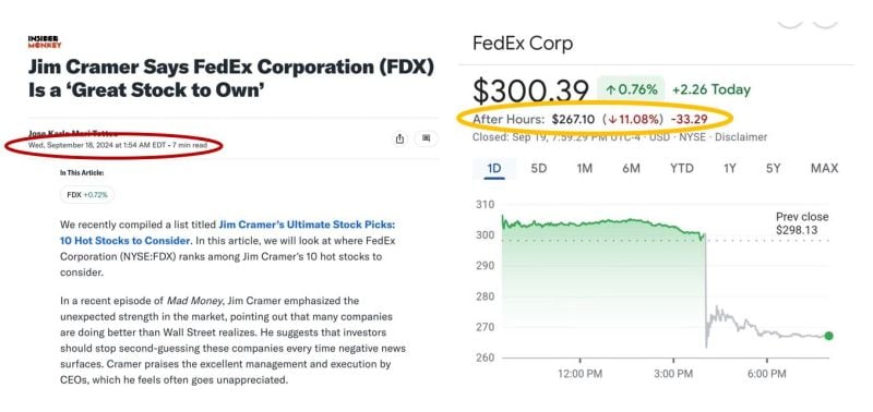 Jim Cramer is simply the best...