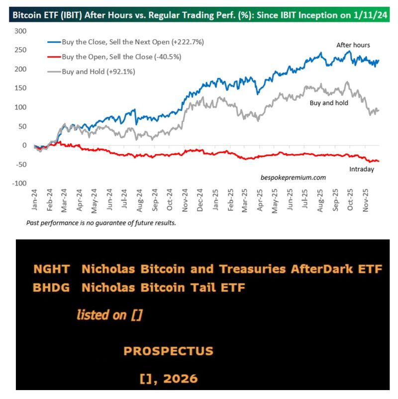 Sounds like a very interesting strategy...