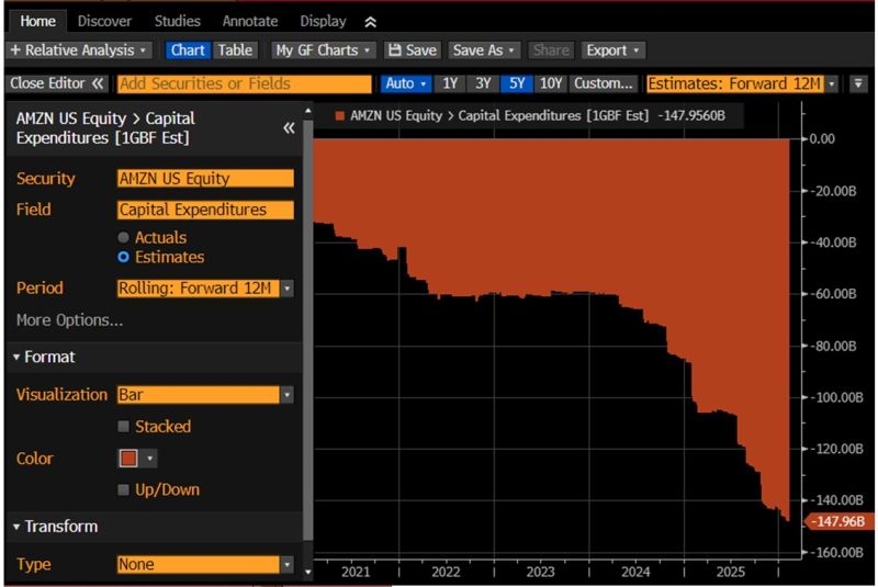 To put things in perspective...
