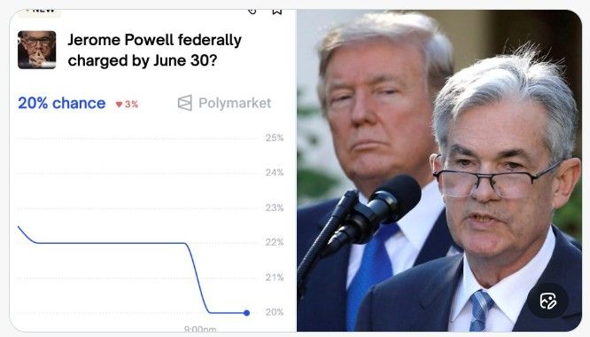 NEW POLYMARKET: JPow charged?