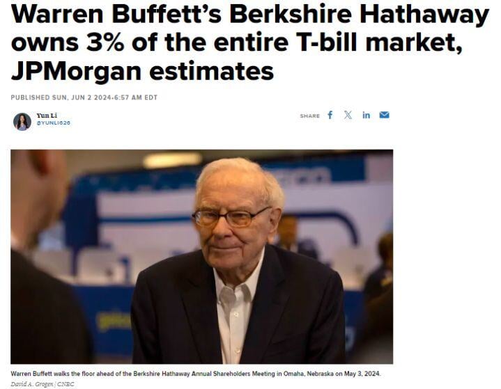 Warren Buffett's Berkshire Hathaway owns 3% of the entire Treasury Bill market according to JP Morgan