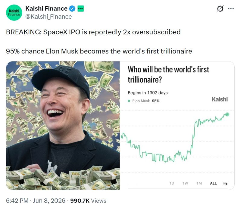 Who will be the world's first trillionaire?