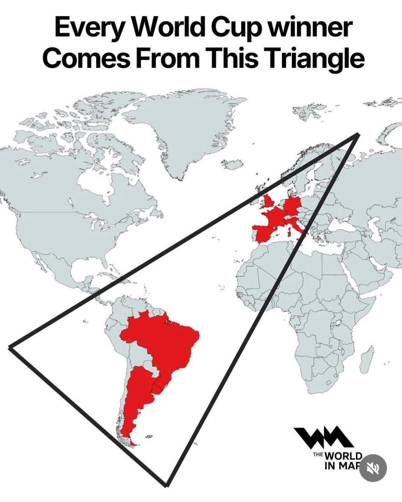 Every World Cup winner comes from this triangle.