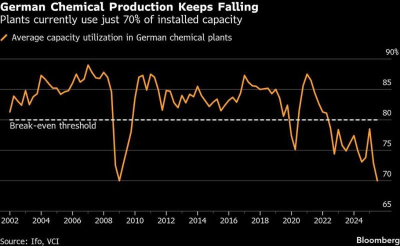 Everyone has heard about the German carmakers' crisis.