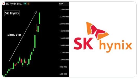 SK Hynix has officially joined the $1 TRILLION club.