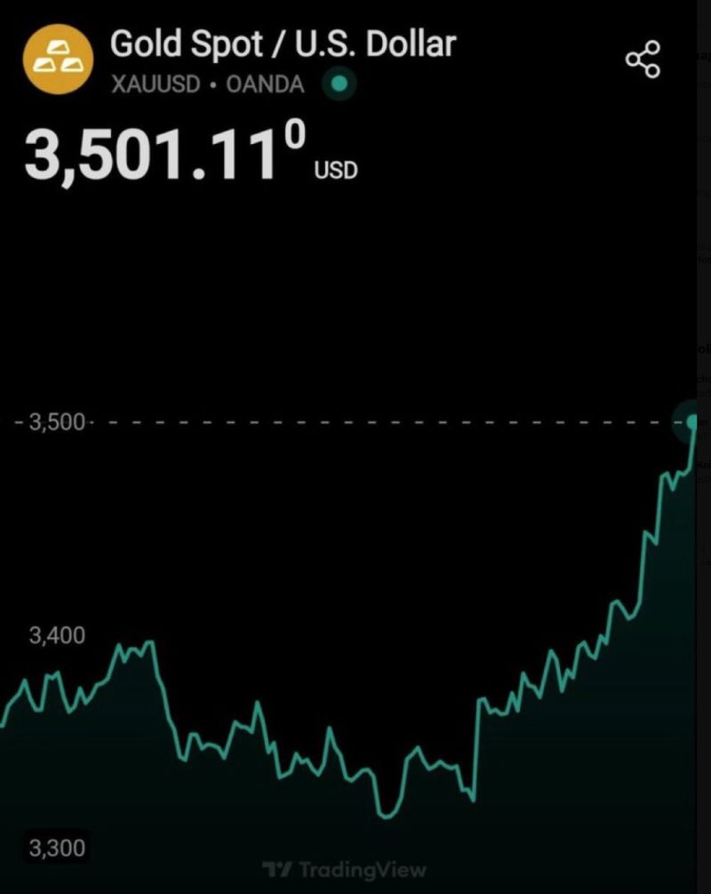 Gold just hit all-time highs, 100 times the $35 it was in 1971 when Nixon closed the gold window