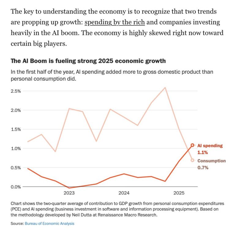 Welcome to the era of stagflation-lite