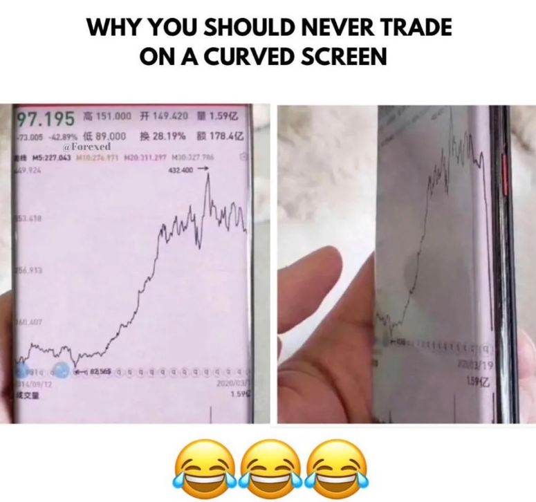 Why you should never trade on a curved screen