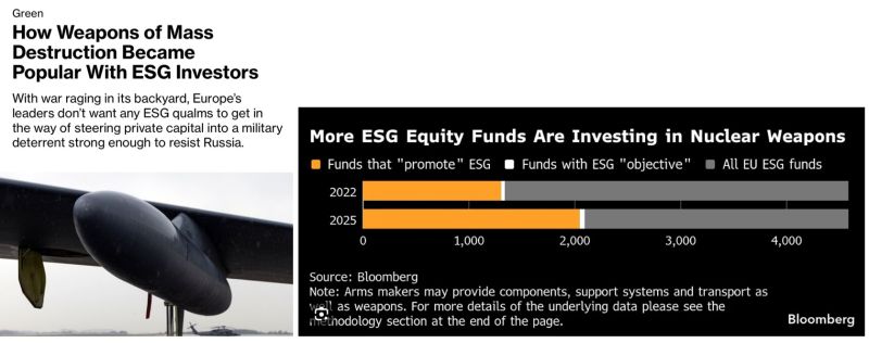 What a time to be alive...